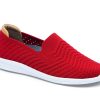 Online JERICO Red Jerico Red