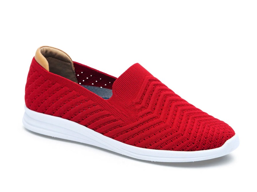 Online JERICO Red Jerico Red